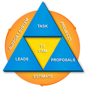 crm software company in mumbai